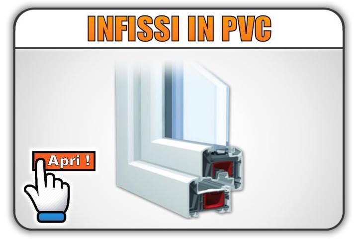 finestre in pvc