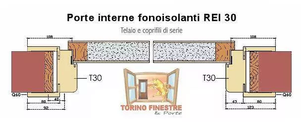 sezione porte interne rei 30 fonoisolanti